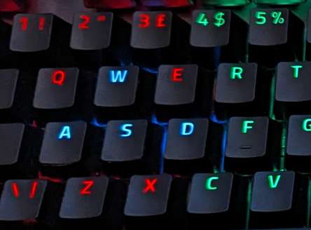 Chroma Keys