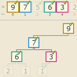 Icon of Algorithm Visualization